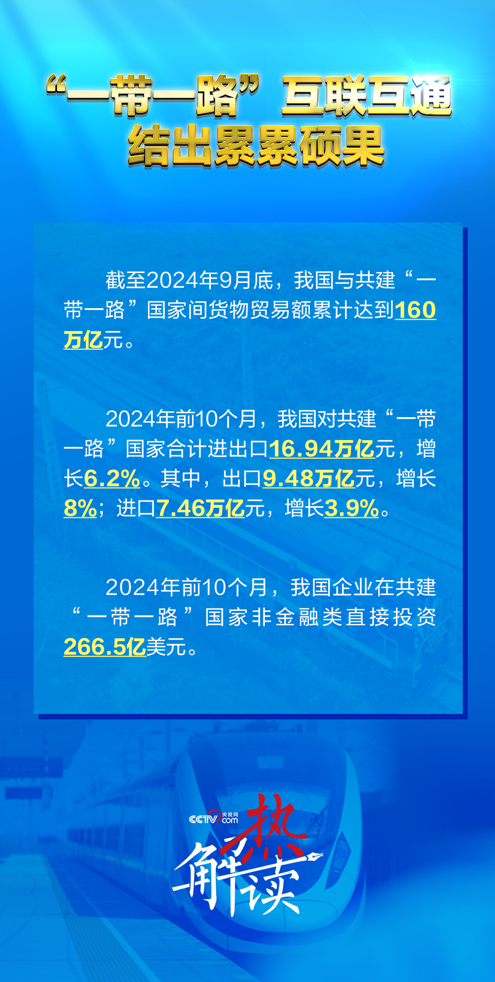 一路”新阶段 习要求深化三个“联通”冰球突破爆百万大奖热解读｜共建“一带(图4)