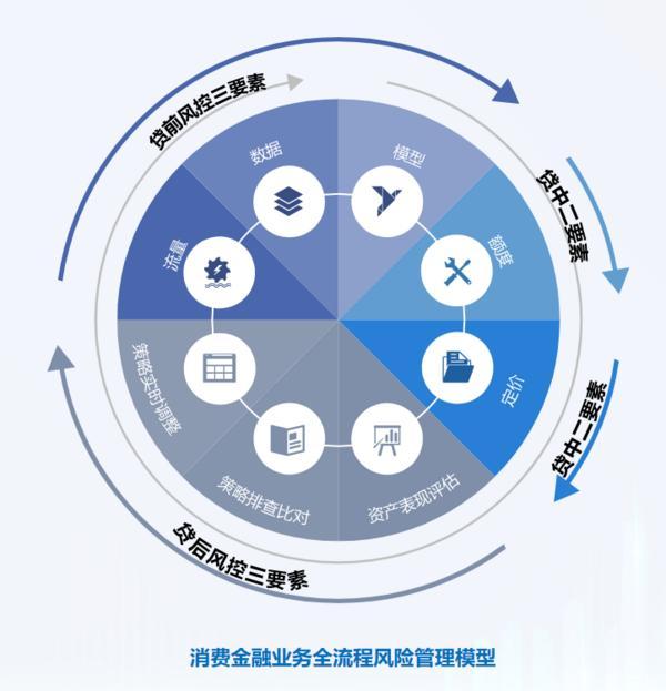托文化筑牢发展根基 创新普惠金融服务实体经济冰球突破华鑫信托党委书记、董事长朱勇